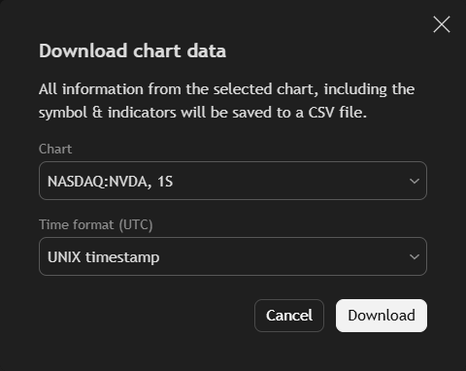 Download chart data window